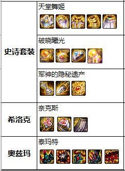地下城私服-与勇士私服穿西装出处（地下城私服-与勇士私服穿上西装，你感到了什么？）1039