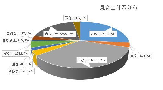 私服dnf下载95版本1046