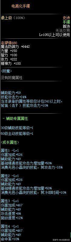 五一礼包联动又迎来“圣战”？盘点dnf私服影响最大的三次“圣战”！1095