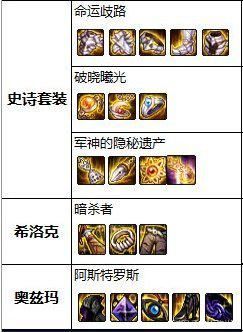 地下城私服-与勇士私服纵横：一个故事，一段情缘1143