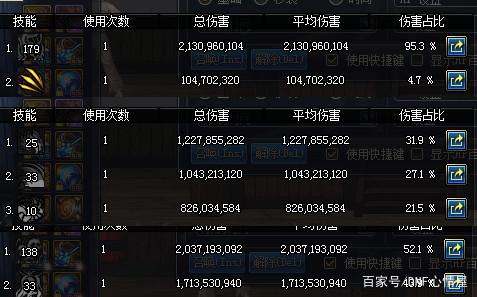 私服dnf红眼毕业装备242