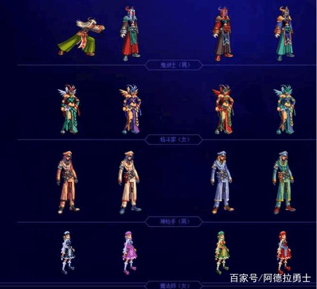 dnf私服可以加二觉插画嘛254