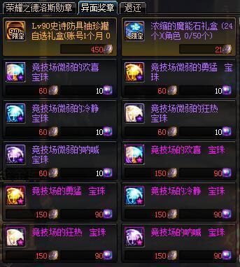 dnf私服发布网1月21号开荒配置推荐，鬼泣、瞎子优先，红眼其次！294