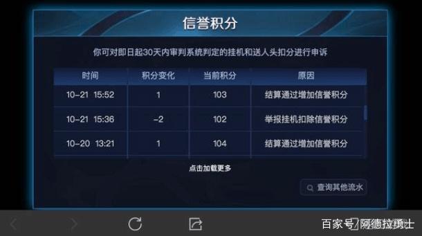 dnf私服发布网1月21号开荒配置推荐，鬼泣、瞎子优先，红眼其次！303