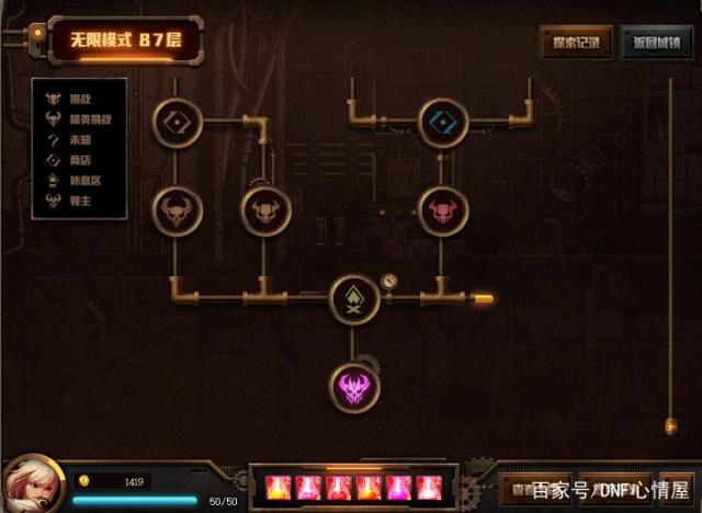 wpe私服dnf325