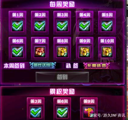 人气最高的dnf私服网站404
