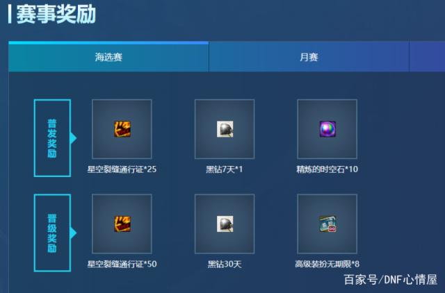 地下城私服-与勇士私服缝纫机图鉴（地下城私服-与勇士私服缝纫机图鉴）418