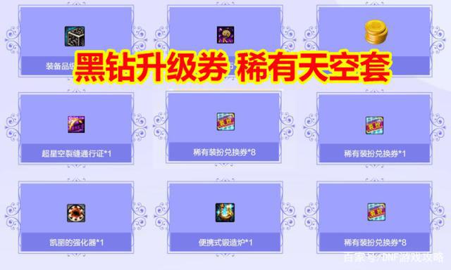 dnf私服不氪金没法玩，是我听过最好笑的笑话，就是深渊团本484