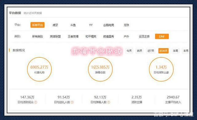 最新dnf私服-60-（最新dnf私服60版本-什么职业厉害）545