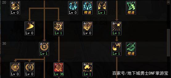 地下城私服-与勇士私服3d下载（地下城私服-与勇士私服3d版下载）703