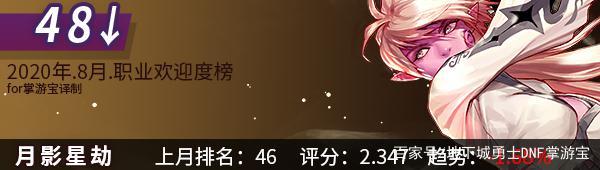 dnf公益服分析10.17普雷怪物等级下调，兵法之神真的就能划水了吗？747