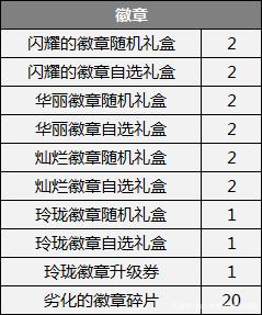 .最新dnf私服-（最新dnf私服-60版本）771
