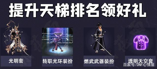 地下城私服-与勇士私服8周年（最新dnf私服周年活动奖励）774